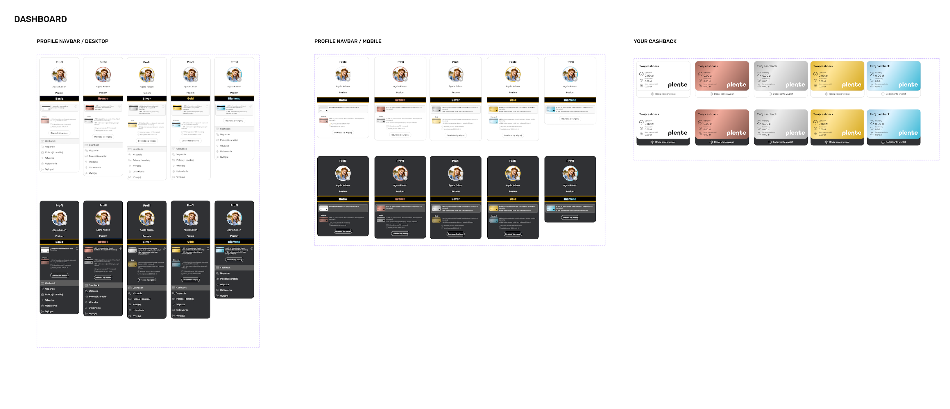 Design System image