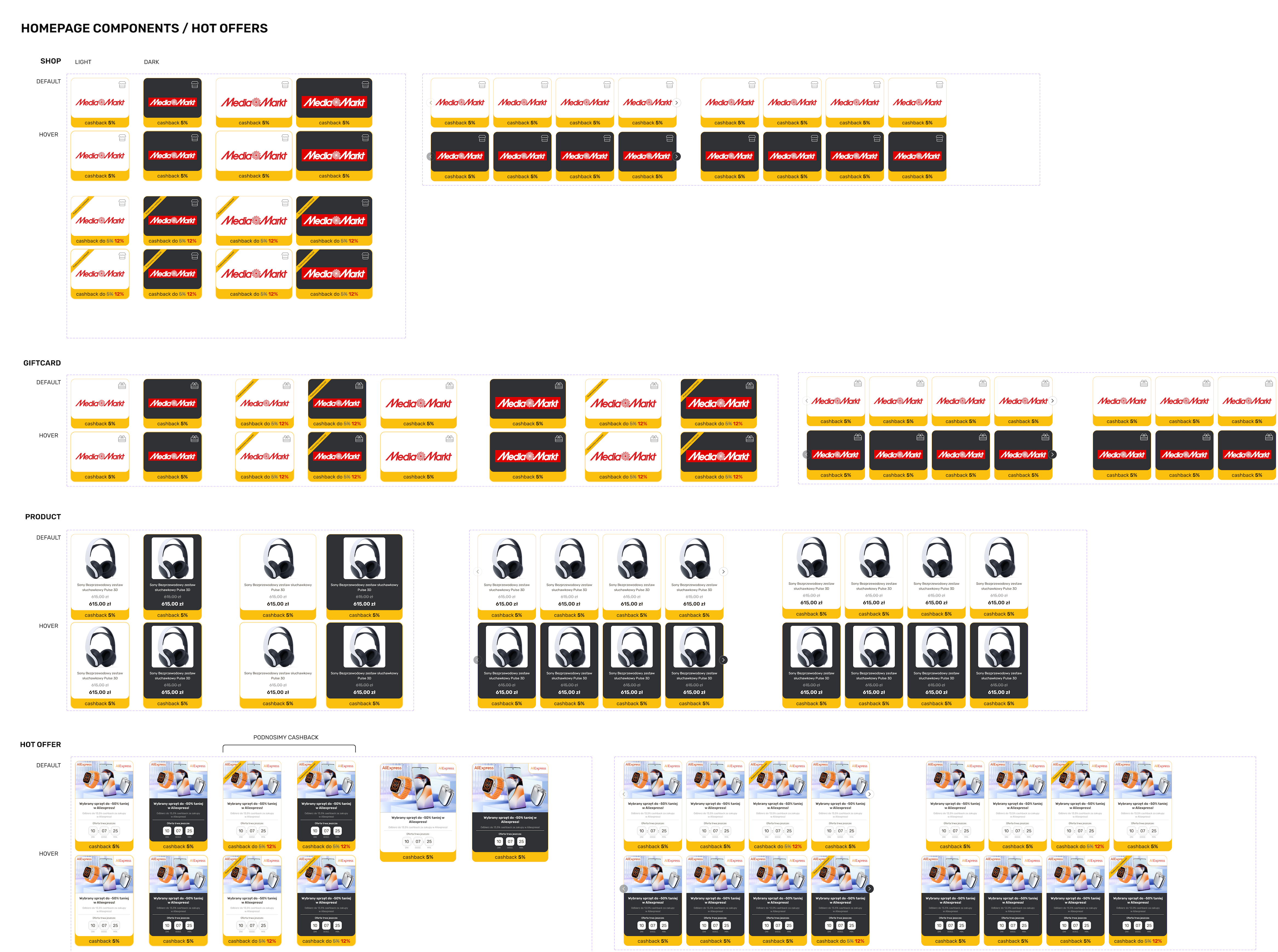 Design System image