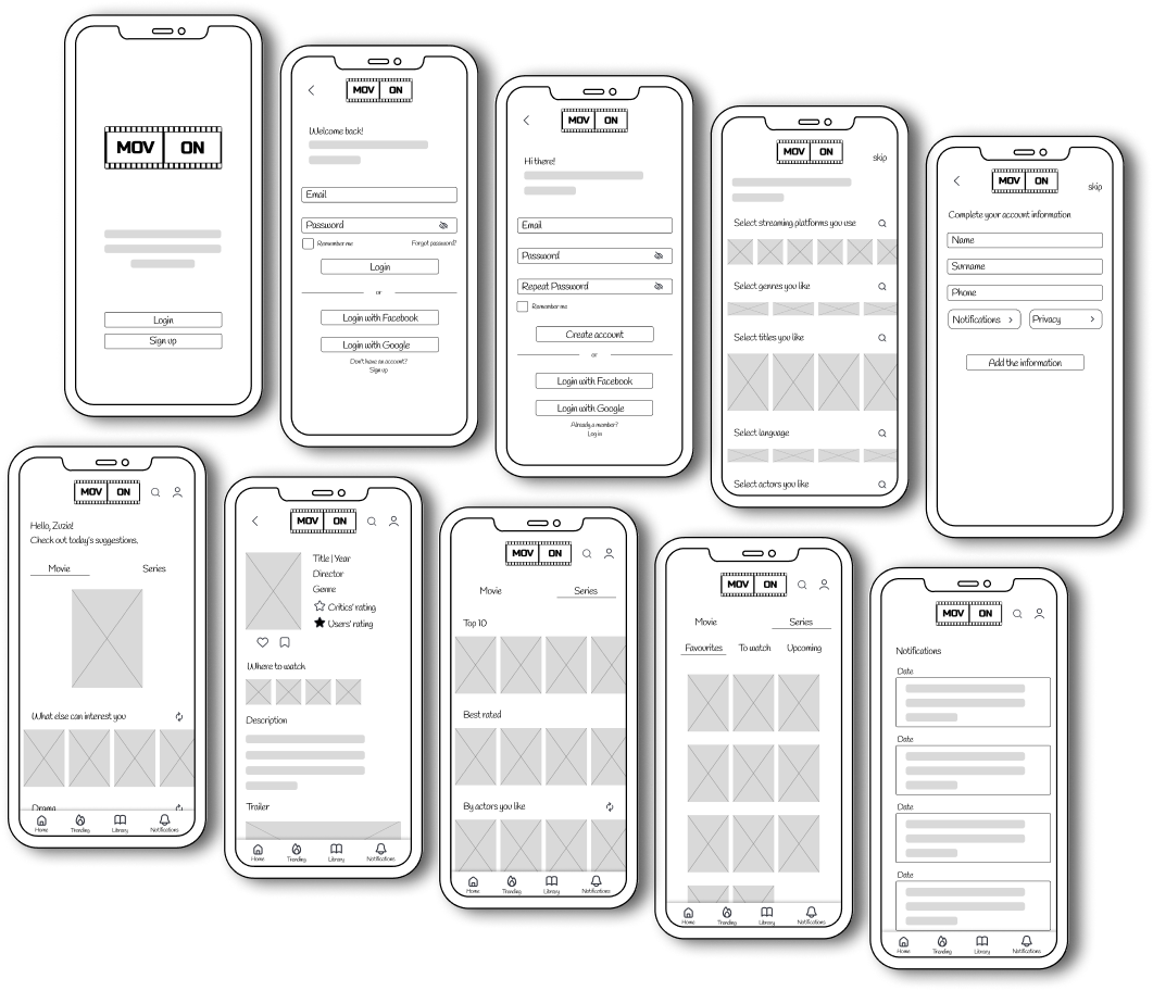 Wireframes image