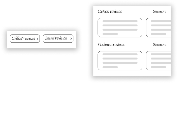 Wireframes image